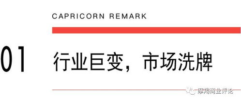 房產(chǎn)經(jīng)紀(jì)3.0時代已來 美凱龍愛家如何引領(lǐng)行業(yè)創(chuàng)新變革