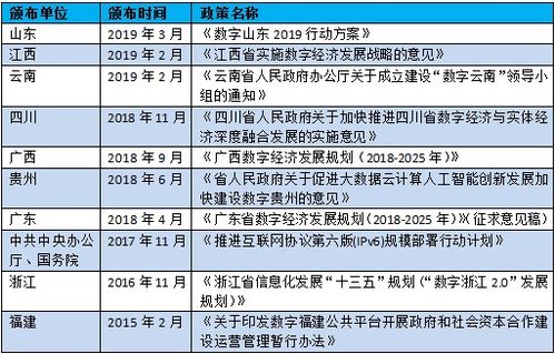 智能升級引領未來 生產加工領域自動化應用市場深度調查